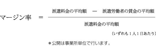 離職後１年以内の労働者の派遣の禁止